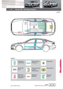 •  Audi A5 / S5 Sportback odWzmocnienie