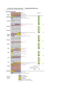 The Sixth Form College Farnborough  Calendar[removed]FINAL) These dates agreed by the Joint Staff Group, 25 June 2014.