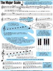 music theory for musicians and normal people by toby w. rush  The Majorœ Scale œ #œ 3