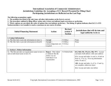 Jurisdictions Guidelines for Refusing a UCC Record Presented for Filing Chart