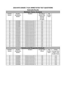 2014 Grade 7 ELA released items and results.xlsx