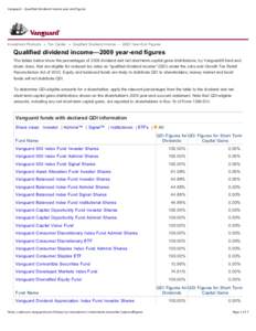 Vanguard - Qualified dividend income year end figures  Investment Products » Tax Center » Qualified Dividend Income — 2009 Year-End Figures Qualified dividend income—2009 year-end figures The tables below show the 