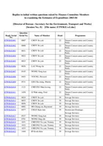 Agriculture /  Fisheries and Conservation Department / Director of Agriculture /  Fisheries and Conservation / Environmental Protection Department / Choy So-yuk / Biodiversity / Hong Kong / Agriculture in Hong Kong / Environment of Hong Kong