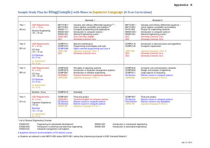 Appendix H Sample Study Plan for BEng(CompSc) with Minor in Japanese Language [4-Year Curriculum] Semester 1 Year[removed]cu)