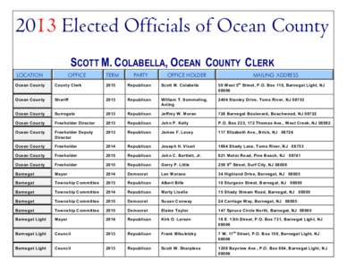 2013 Elected Officials of Ocean County OCEAN COUNTY CLERK’S OFFICE SCOTT M. COLABELLA, OCEAN COUNTY CLERK