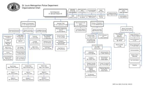 St. Louis Metropolitan Police Department Organizational Chart Commissioner D. Samuel Dotson III  Bureau of Enforcement