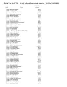 Fiscal Year 2012 Title I Grants to Local Educational Agencies - MASSACHUSETTS LEA ID[removed][removed]