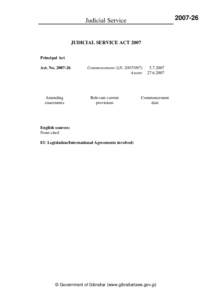 Court systems / Constitutional law / Philosophy of law / Separation of powers / Constitution of Fiji: Chapter 9 / Judiciary of Russia / Judicial independence / Supreme court / Justice of Appeal / Judiciary of Fiji / Government / Law