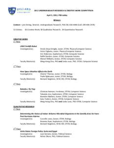 2012 UNDERGRADUATE RESEARCH & CREATIVE WORK COMPETITION April 5, 2012, PSB Lobby Winners Contact: Lynn Strong, Director, Undergraduate Research, PSB 250, [removed]Cell: [removed]Entries:
