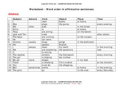 englisch-hilfen.de – LEARNING ENGLISH ONLINE  Worksheet - Word order in affirmative sentences Answers:  1