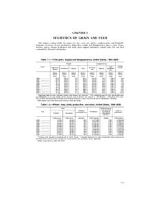 CHAPTER I  STATISTICS OF GRAIN AND FEED This chapter contains tables for wheat, rye, rice, corn, oats, barley, sorghum grain, and feedstuffs. Estimates are given of area, production, disposition, supply and disappearance