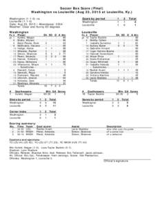 Soccer Box Score (Final) Washington vs Louisville (Aug 23, 2015 at Louisville, Ky.) Washingtonvs. LouisvilleDate: Aug 23, 2015 • Attendance: 2304 Weather: Clear and Sunny 82 degrees