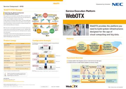 WebOTX Service Component – RFID WebOTX RFID Manager  Service Execution Platform