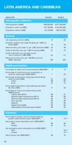 Death / Mortality rate / Infant mortality / Statistics / Human geography / Health in Cameroon / Health in Chad / Demography / Population / Health