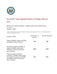 New START Treaty Aggregate Numbers of Strategic Offensive Arms BUREAU OF ARMS CONTROL, VERIFICATION AND COMPLIANCE Fact Sheet October 1, 2014 (Data in this Fact Sheet comes from the biannual exchange of data required by 