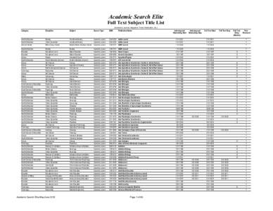 Academic Search Elite Full Text Subject Title List (Academic Journal, Magazine, Trade Publication, etc.) Category