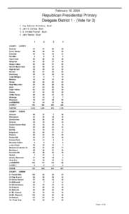 February 10, 2004  Republican Presidential Primary Delegate District 1 - (Vote for[removed]Kay Solomon Armstrong - Bush 2 . John S. Gaines - Bush