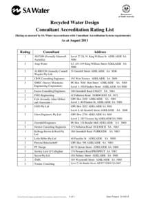 Recycled Water Design Consultant Accreditation Rating List (Rating as assessed by SA Water in accordance with Consultant Accreditation System requirements) As at August 2011 Rating