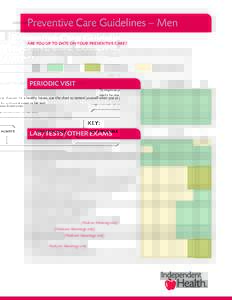Preventive Care Guidelines – Men ARE YOU UP TO DATE ON YOUR PREVENTIVE CARE? To improve your chances for a healthy future, use this chart to remind yourself when you or your loved ones might be due for a physical exam 