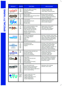SPECIALTY YARNS  PRODUCT effect yarn