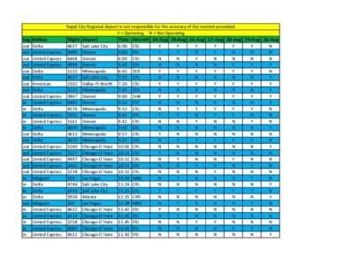 Rapid City Regional Airport is not responsible for the accuracy of the content proviided. Y = Operating N = Not Operating Leg Airline  Flight Airport