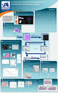 A STUDY OF SHAPE DISTRIBUTIONS FOR ESTIMATING HISTOLOGIC GRADE Jasper Z. Zhang*, Sokol Petushi**, William C. Regli*, Fernando U. Garcia** and David E. Breen* * Drexel University