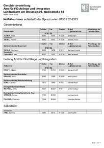 Geschäftsverteilungsplan EXTERN Amt für Flüchtlinge und Integration StandPDF