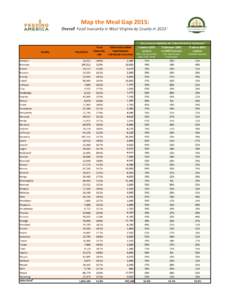 Map the Meal Gap 2015: Overall Food Insecurity in West Virginia by County inCounty Barbour Berkeley