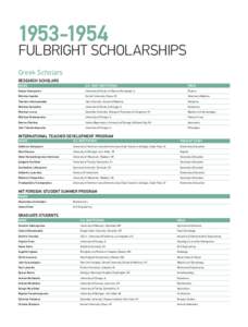 [removed]Fulbright Scholarships Greek Scholars Research Scholars NAME