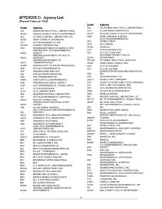 APPENDIX D. Agency List (Revised February[removed]Code Agency