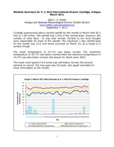 Weather Summary for V. C. Bird International Airport, Coolidge, Antigua March 2011 Dale C. S. Destin Antigua and Barbuda Meteorological Service Climate Section www.twitter.com/anumetservice September 7, 2011