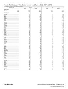 2007 Census of Agriculture Massachusetts[removed]