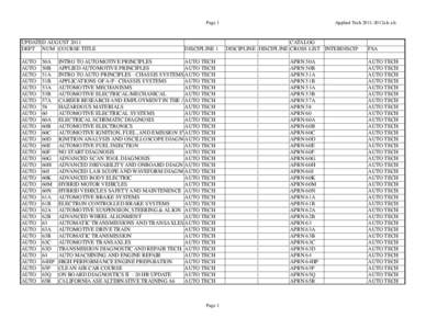 Page 1  UPDATED AUGUST 2011 DEPT NUM COURSE TITLE AUTO AUTO