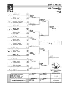 Miami Masters / Tennis / Daniel Nestor / Open 13 – Doubles