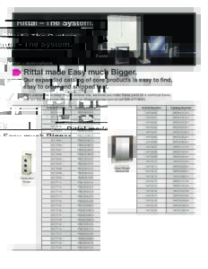 Rittal made Easy much Bigger.  Our expanded catalog of core products is easy to find, easy to order and shipped fast. From wallmounts to deep-hinged window kits, we know you order these parts on a continual basis. See ou