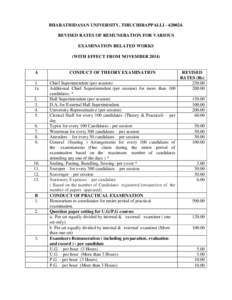 BHARATHIDASAN UNIVERSITY, TIRUCHIRAPPALLI[removed]REVISED RATES OF REMUNERATION FOR VARIOUS EXAMINATION RELATED WORKS (WITH EFFECT FROM NOVEMBER[removed]A