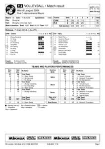 l VOLLEYBALL • Match result World League 2004 Pool C-Intercontinental Round