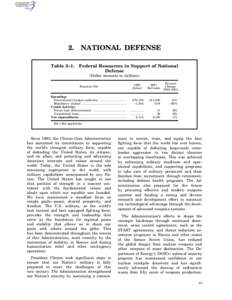 2. Table 2–1. NATIONAL DEFENSE Federal Resources in Support of National Defense