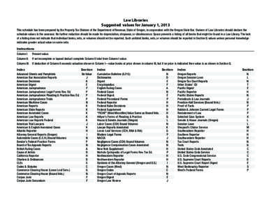 Law Libraries Suggested values for January 1, 2013 This schedule has been prepared by the Property Tax Division of the Department of Revenue, State of Oregon, in cooperation with the Oregon State Bar. Owners of Law Libra