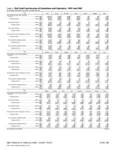 2007 Census of Agriculture Ohio[removed]