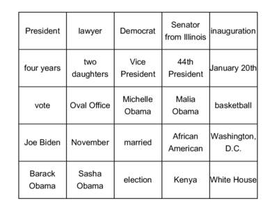 Michelle Obama / Joe Biden / Family of Barack Obama / Bo / Inauguration of Barack Obama / Barack Obama / United States / Illinois