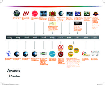 Technology & Learning AV Award for UK Manufacturer 0f the Award of Excellence Year  Scholastic Instructor