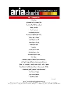 Daniel Powter / Anthony Callea / EMI / Music / The Greatest Hits / Australian Recording Industry Association / Music industry / Oobi / ARIA Music Awards