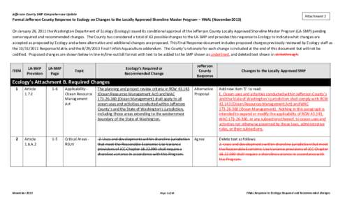 Jefferson County SMP Comprehensive Update  Formal Jefferson County Response to Ecology on Changes to the Locally Approved Shoreline Master Program – FINAL (November2013) Attachment 2