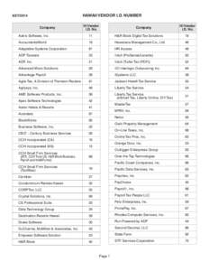 HAWAII VENDOR I.D. NUMBER[removed]Company  HI Vendor