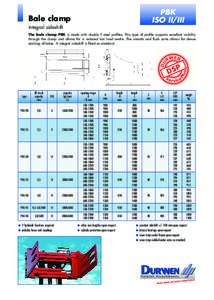 PBK ISO II/III Bale clamp integral sideshift