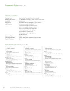 Corporate Data  (as of March 31, 2011) Profile of the company Corporate Name