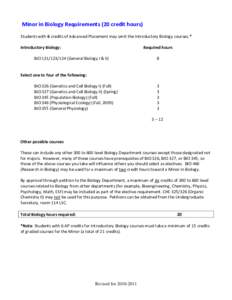 Minor in Biology Requirements (20 credit hours) Students with 6 credits of Advanced Placement may omit the Introductory Biology courses.* Introductory Biology: Required hours