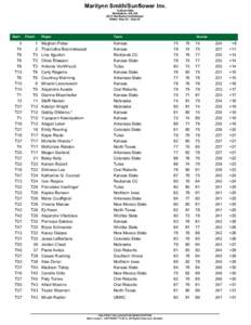 Marilynn Smith/Sunflower Inv. Colbert Hills Manhattan, KS, KS 2013 Sunflower Invitational Dates: Sep 23 - Sep 24