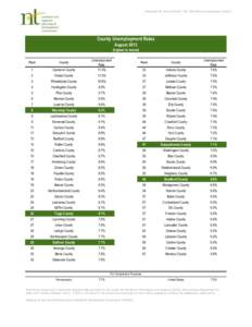 Prepared for the Northern Tier Workforce Investment Board  County Unemployment Rates August[removed]highest to lowest) Rank
